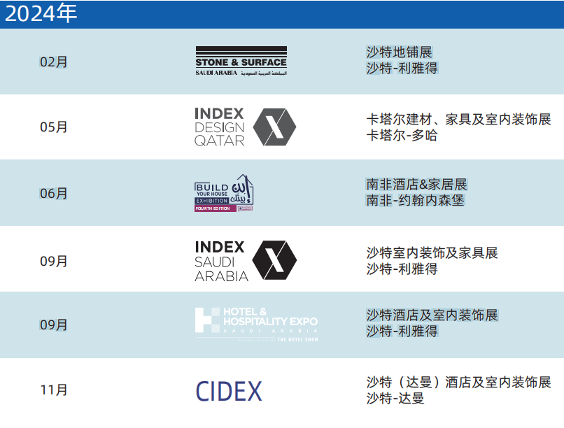 2024年南非酒店用品展(Hotel & Hospitality Show)(images 4)