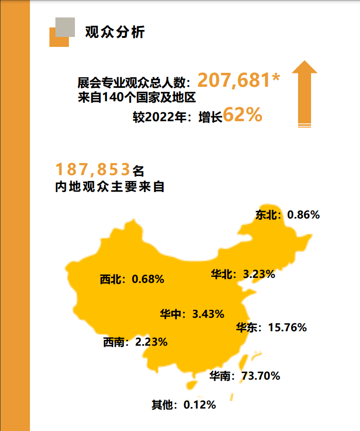 2024年第二十九届广州国际照明展览会(光亚展)(images 2)