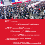 2025中国(上海)国际焙烤展览会 Bakery China